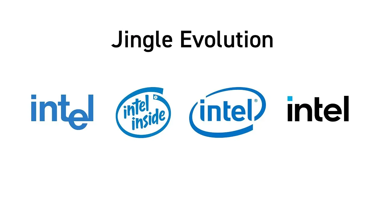 Four Intel logos in a row, from the dropped-e wordmark to the 2020 logo, under the words Jingle evolution